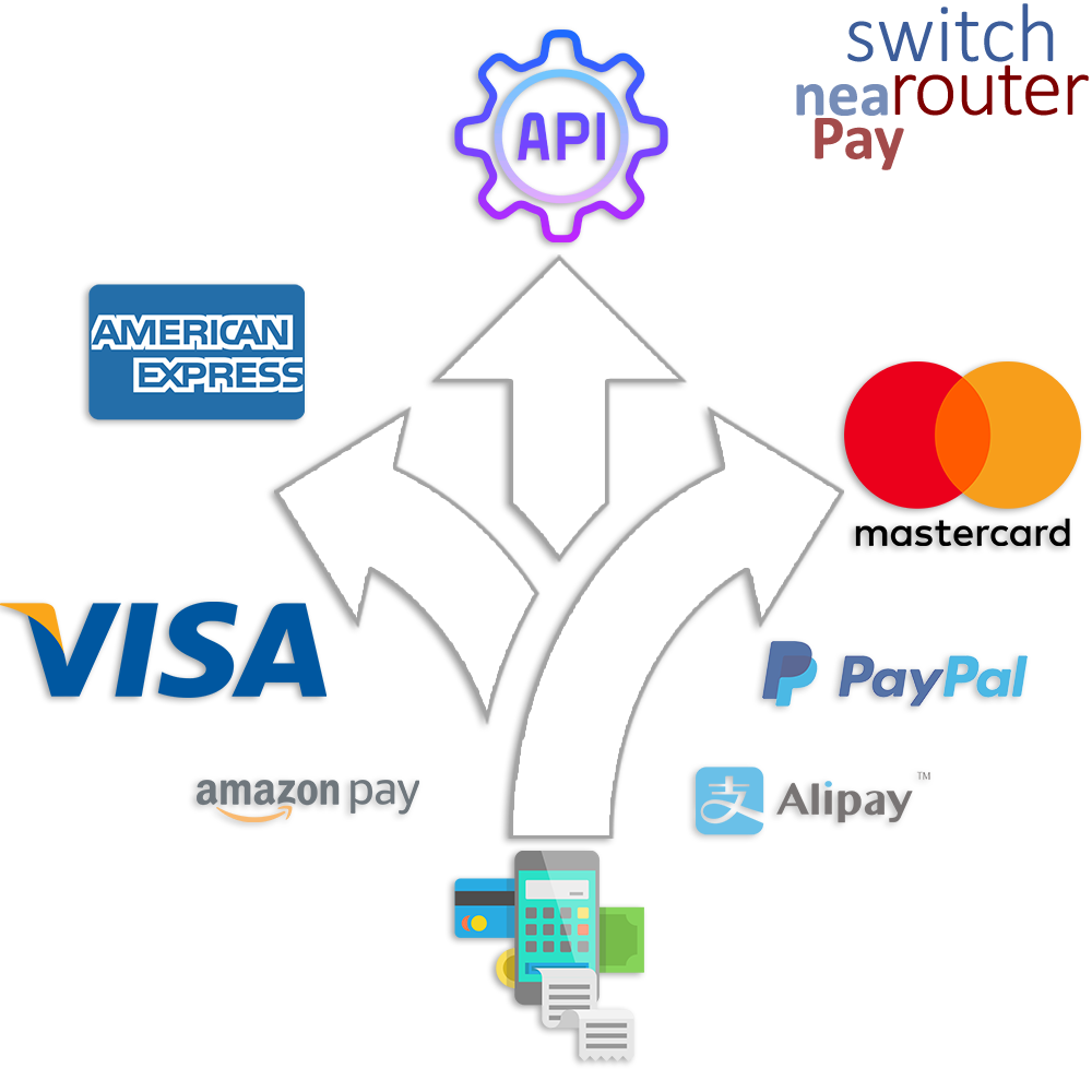 Simulate any payments device